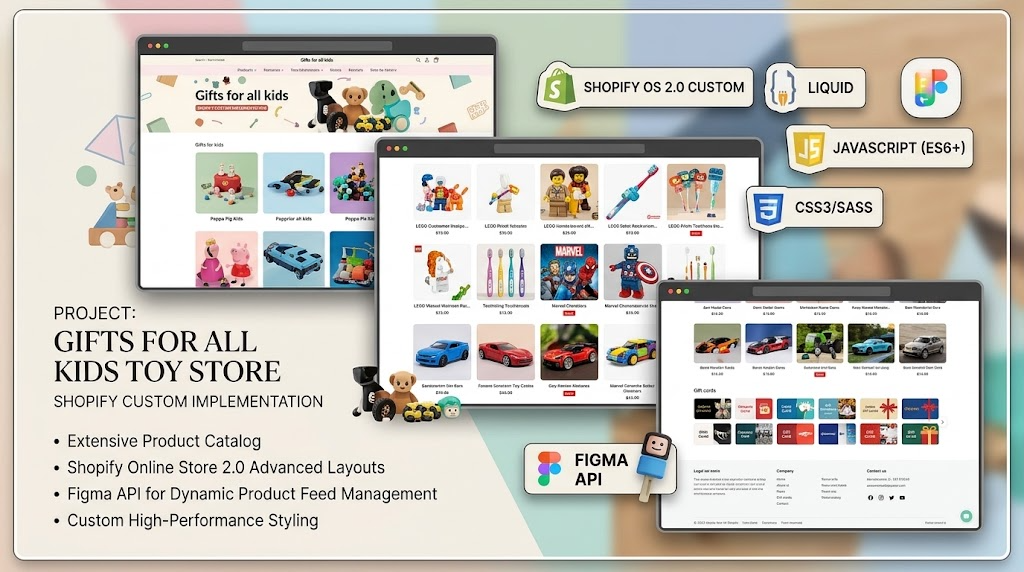 Figma to Shopify Specialist for Snooplay.in